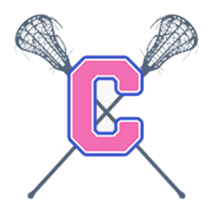 Centaurs Lacrosse Club logo